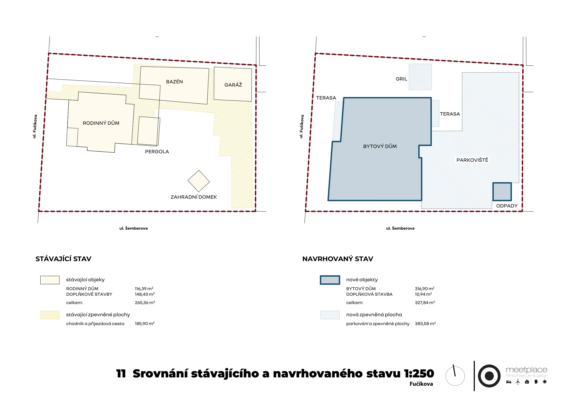 Srovnání stávajícího a navrhovaného stavu. Zdroj: Architektonická studie meetplace 07/2026, str. 11.